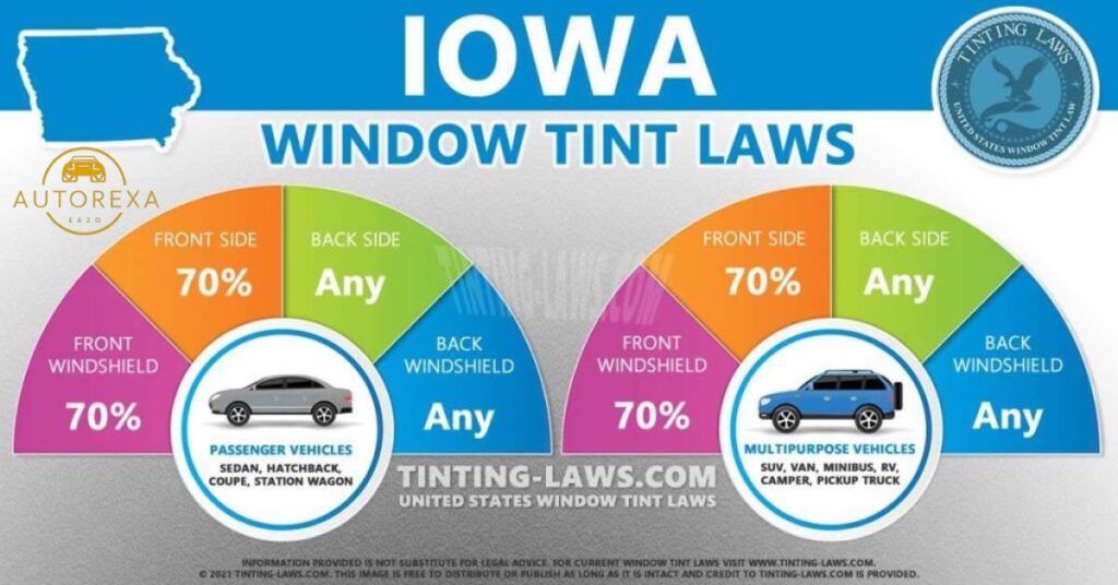 Iowa Car Window Tinting Laws – 2023 New Car Tint Laws in IA