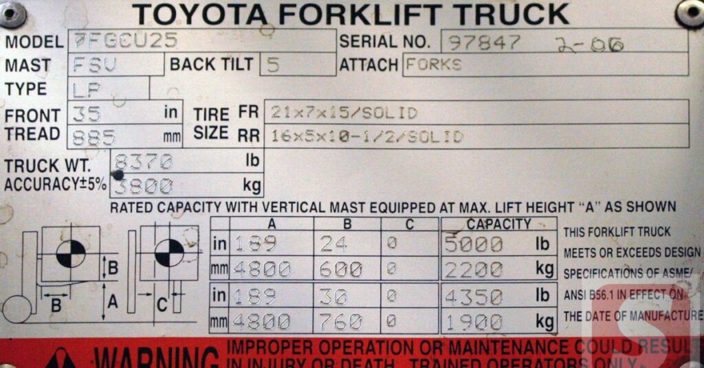 Serial number location examples