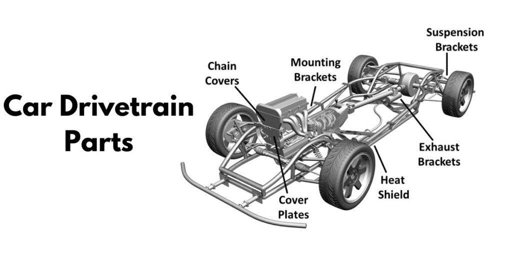 car Drivetrain Parts