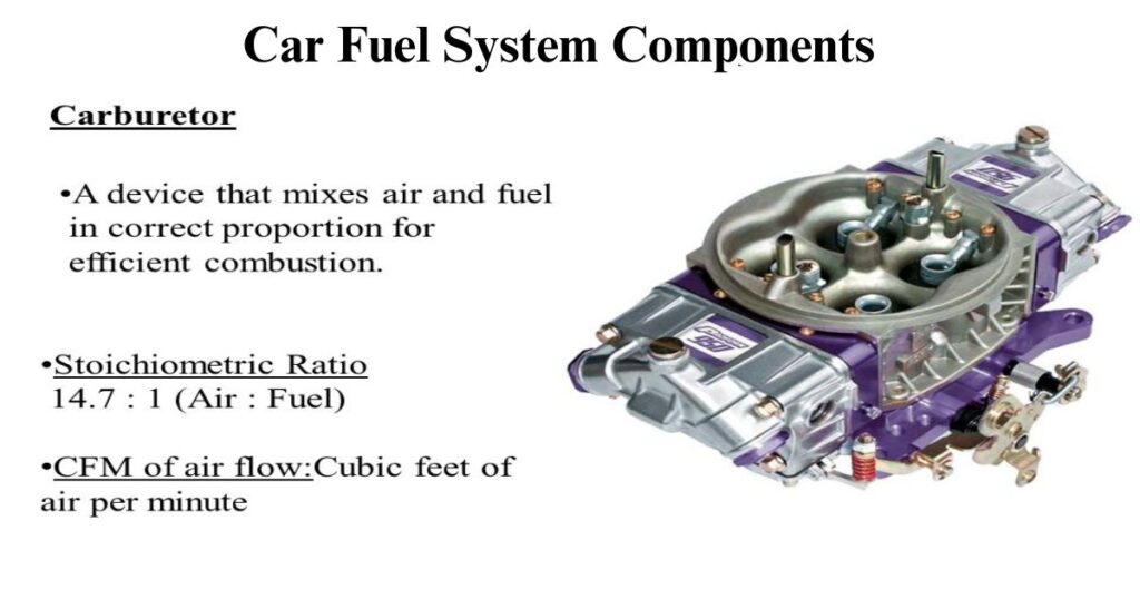 Car Fuel System Components